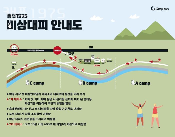 캠프1975 이미지