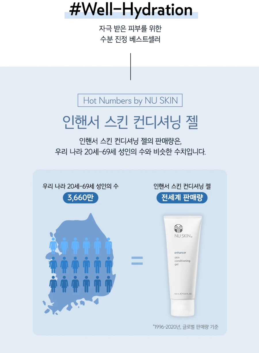 인핸서 이미지