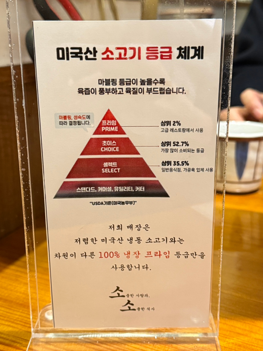 소소화로구이 이미지