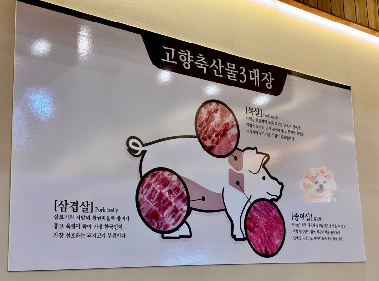 고향불고기 이미지