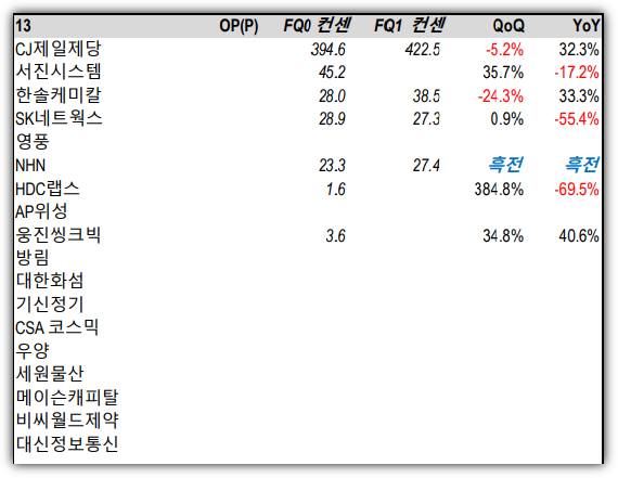 세원정보통신 이미지