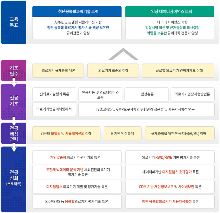 동국전기 이미지