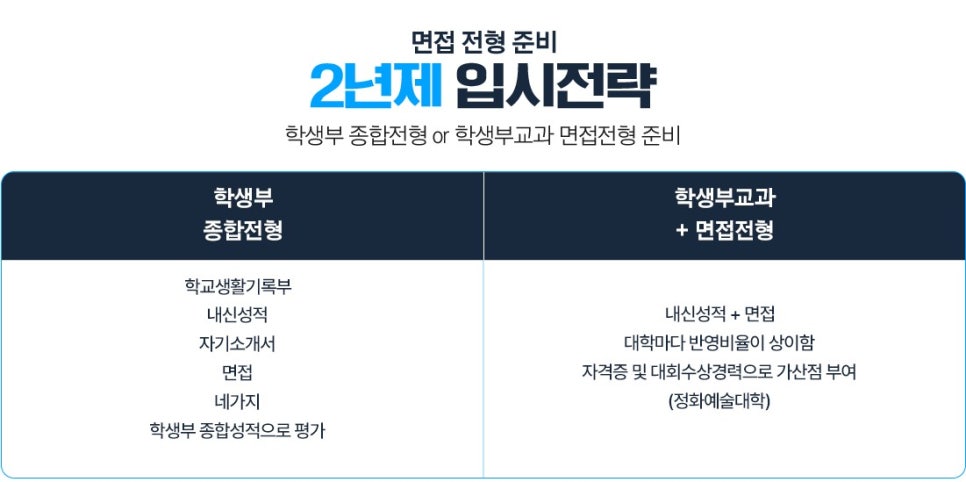 올댓뷰티아카데미광주 이미지