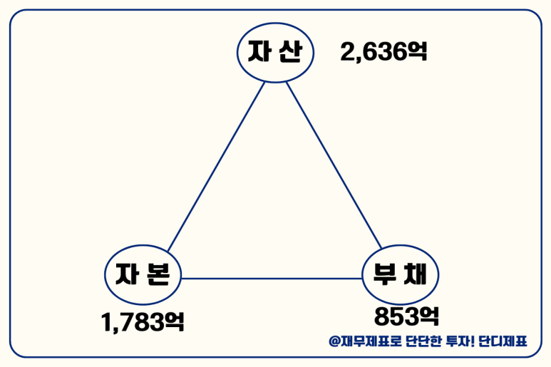 리더스앤제이 이미지