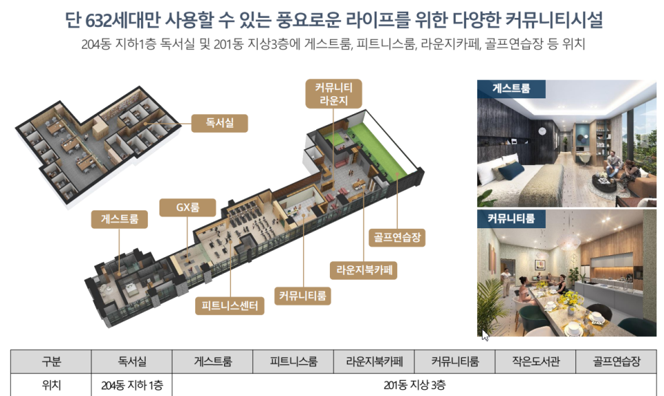 경동역 이미지