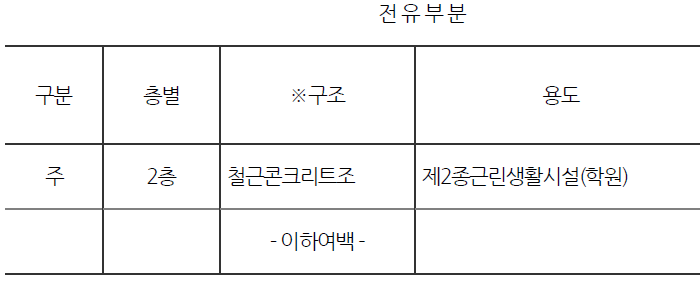 세계로원격평생교육원 이미지
