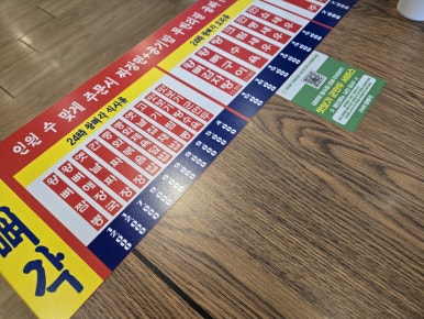 왕뼈각 이미지