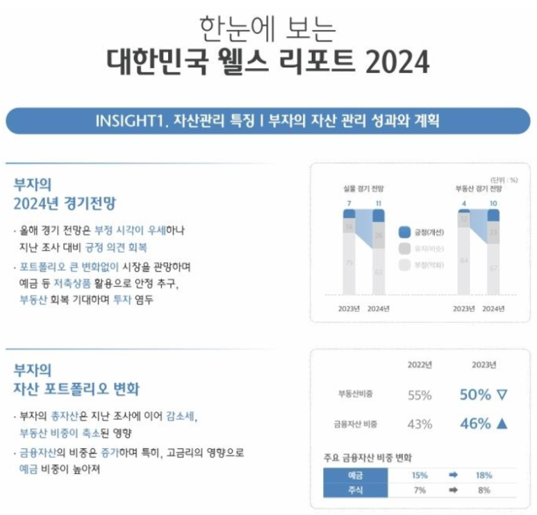 정리대장 이미지