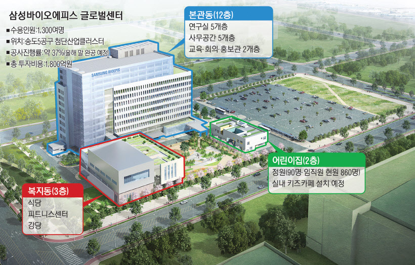 인천삼성어린이집 이미지
