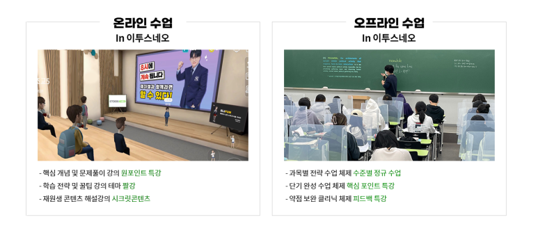목동이투스앤써2독서실 이미지