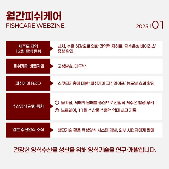 피쉬케어 이미지