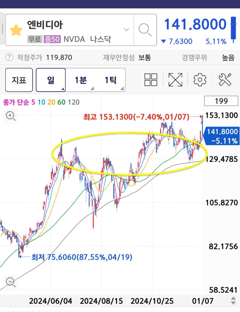 오*재 이미지