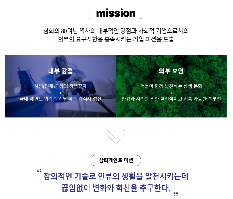 삼화비젼 이미지