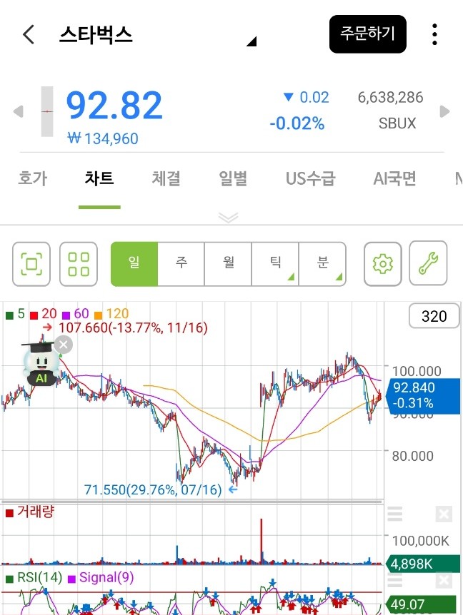 송도경희탑한의원 이미지