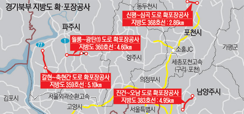 경기포장 이미지
