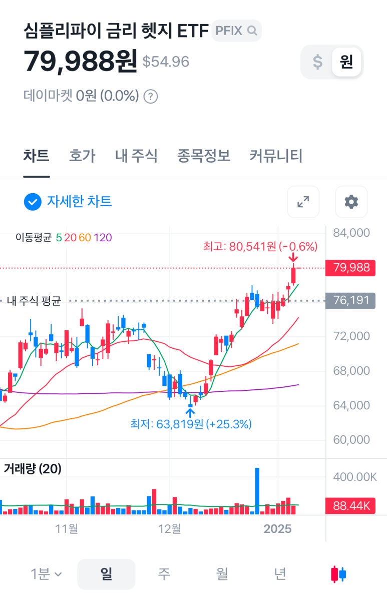 오*재 이미지