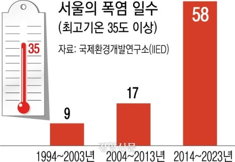 메이드디자인모델링 이미지