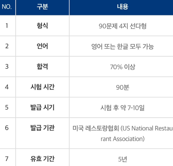 케이세이프 이미지