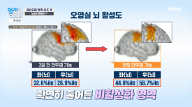 오감만족 이미지