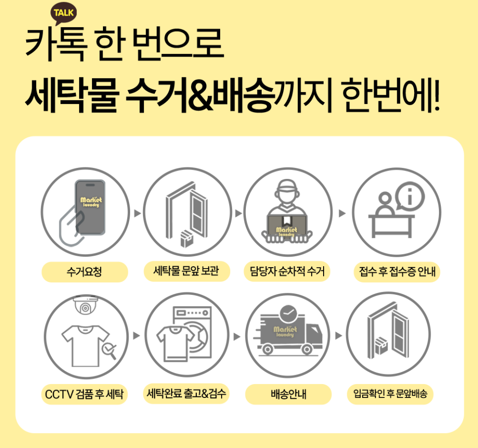 연수세탁소 이미지