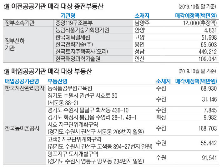 백경비엠에스 이미지