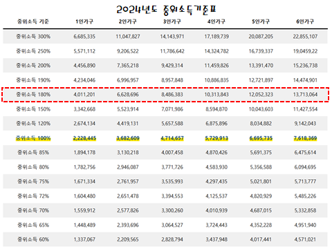 든든한 파출부 동작구점 이미지