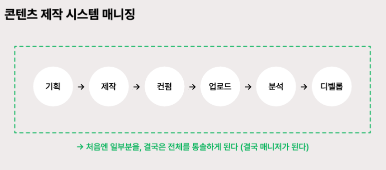 정성기획 이미지