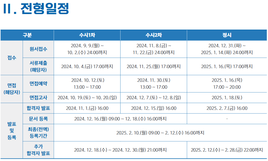 스피치마루지중계센터김영숙컨설팅 이미지
