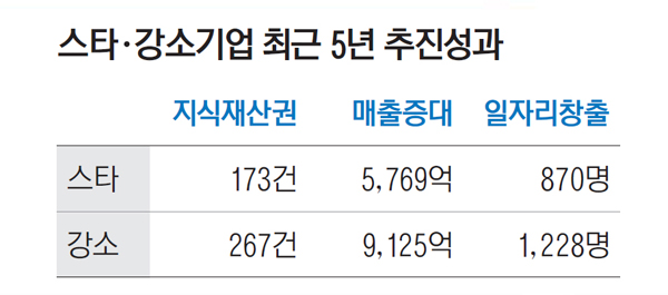(주)지앤아이테크 이미지