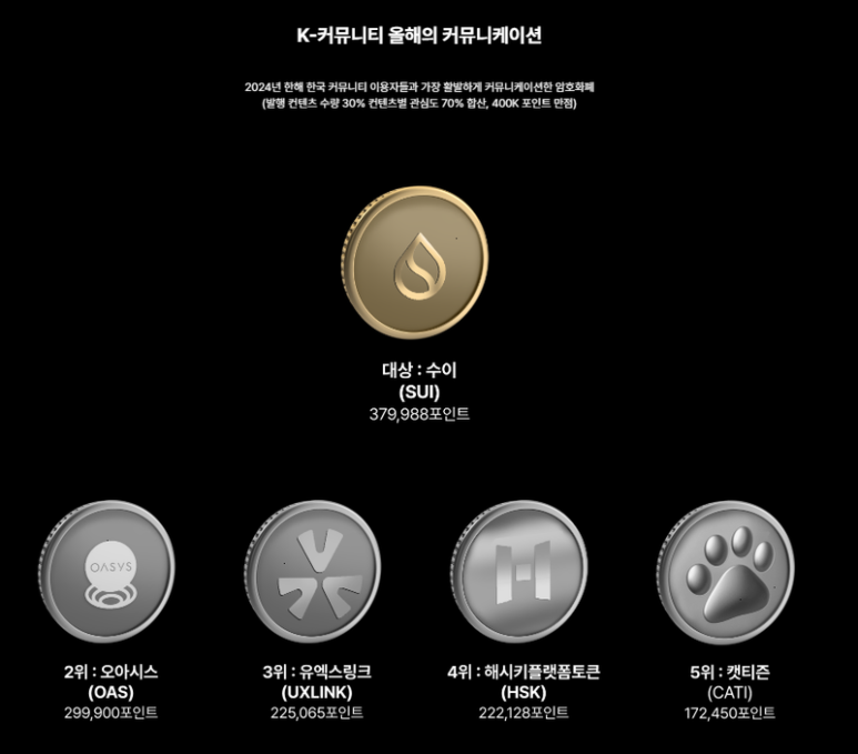 소셜링크 이미지