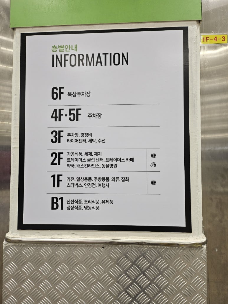 배스킨라빈스 구성트레이더스 이미지