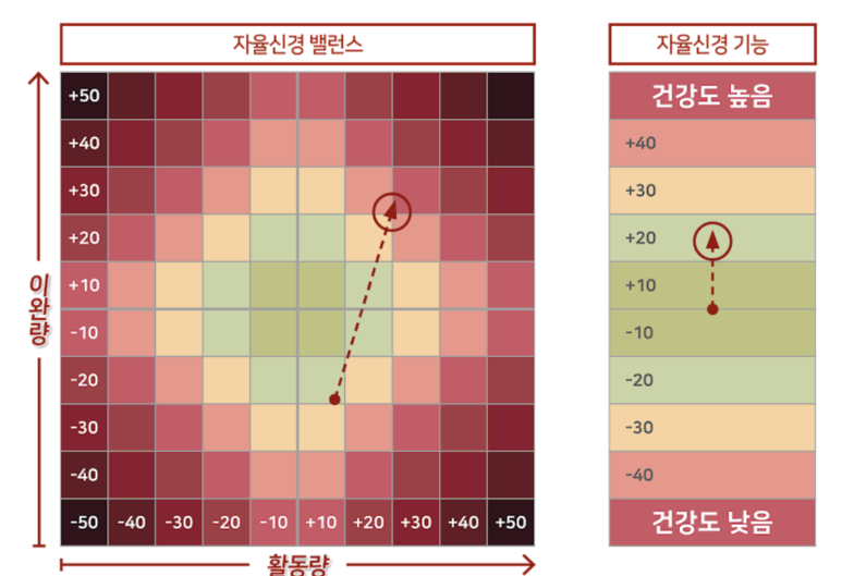 살롱드로아 이미지