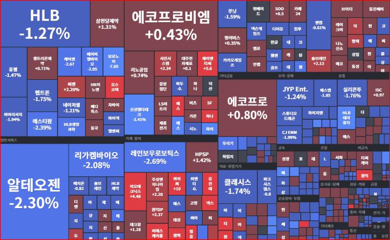 엠에스바이오 이미지