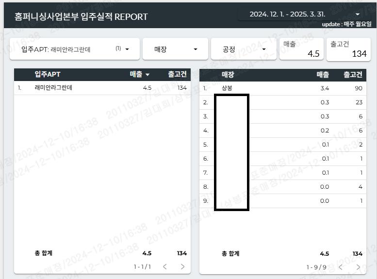어반블랭크 이미지