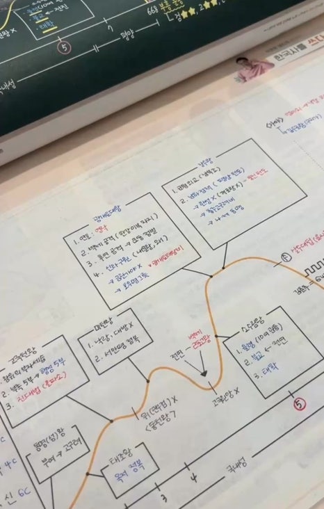 스터디카페자존심 이미지
