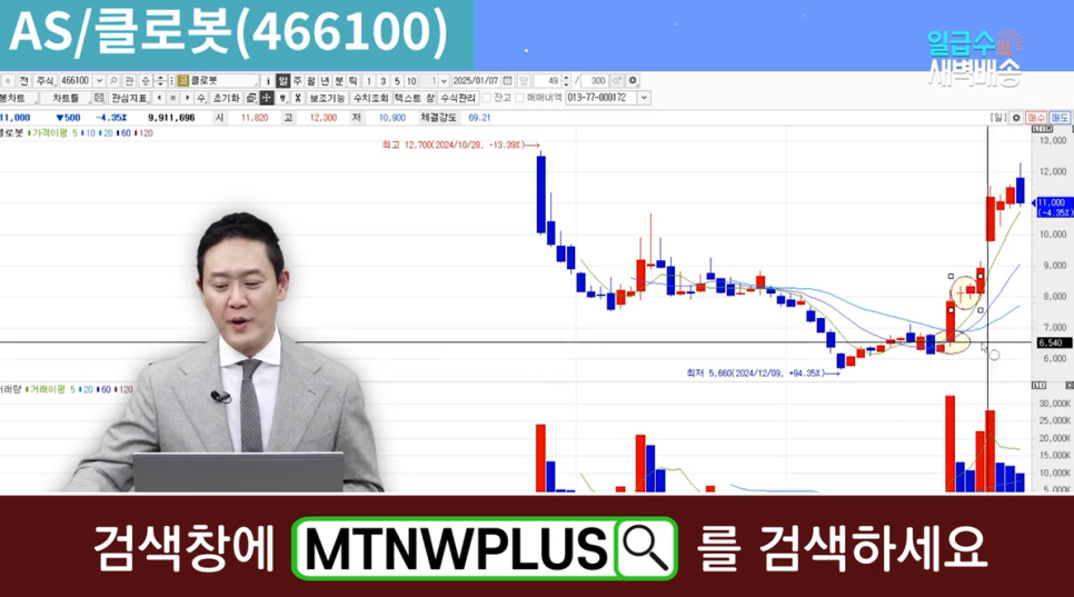 클로엠 이미지