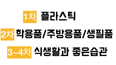 여성건강누리 이미지