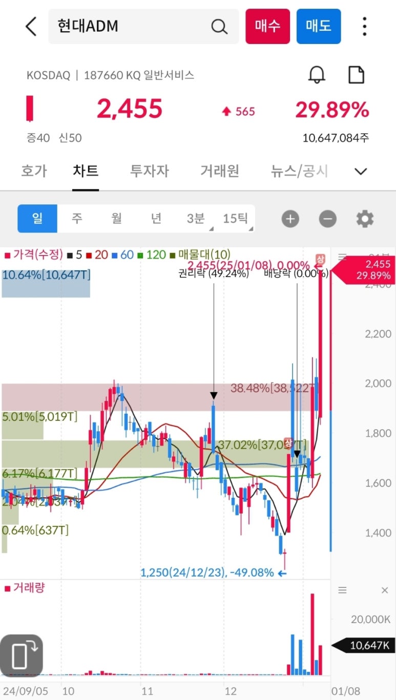 아이크래프트 (주) 이미지