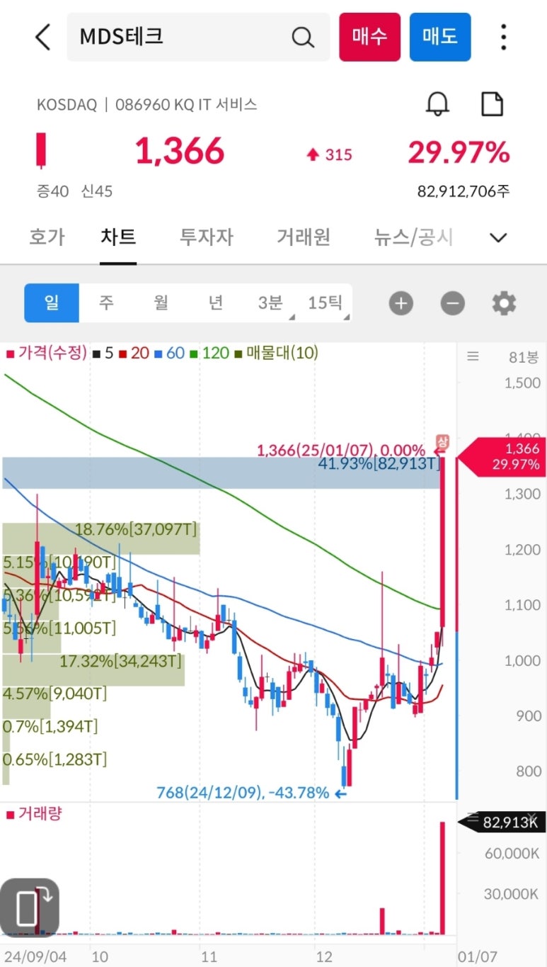 램테크놀러지(주) 이미지