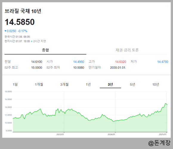 13.3프로 이미지