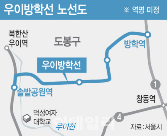 정리대장 이미지