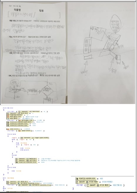지니로봇코딩학원 이미지