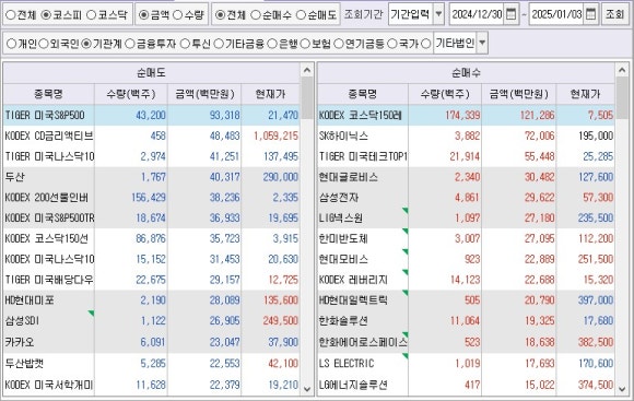 (주)상상방 이미지