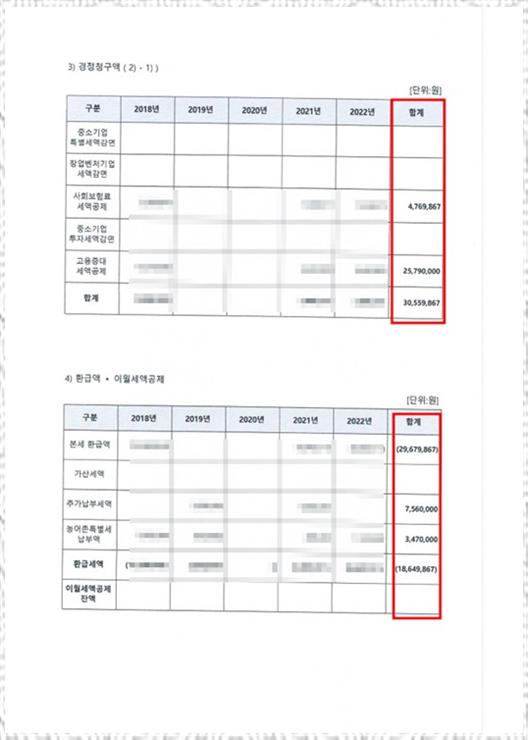 스마트세무법인 이미지