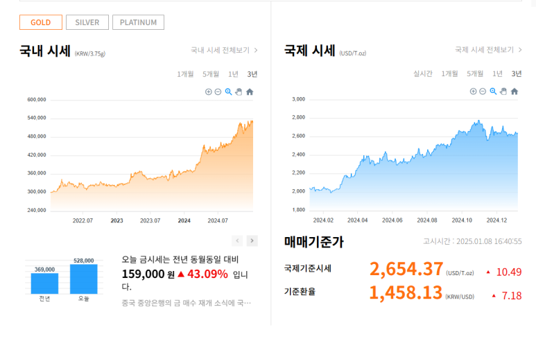송도경희탑한의원 이미지