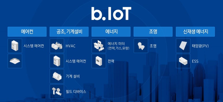 태양공조시스템에어컨 이미지