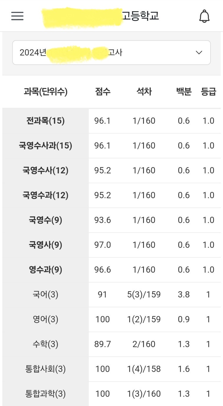일취월장입시관리형스터디카페 이미지