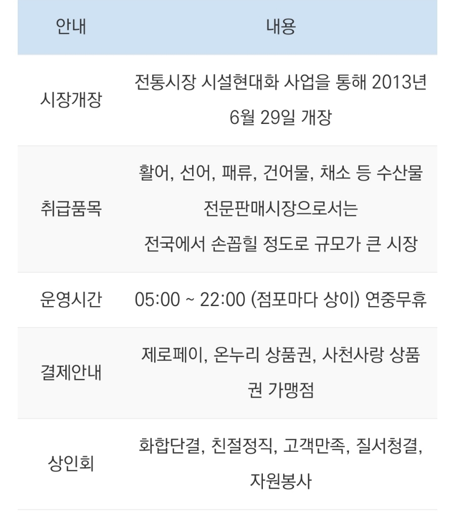 진주수산건어물 이미지