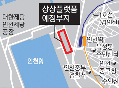 곡물공간 이미지