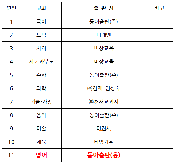 도서출판 서광 이미지